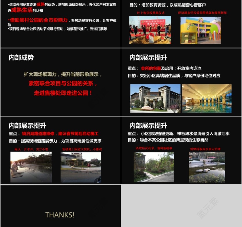 房地产营销策略提案ppt第11张