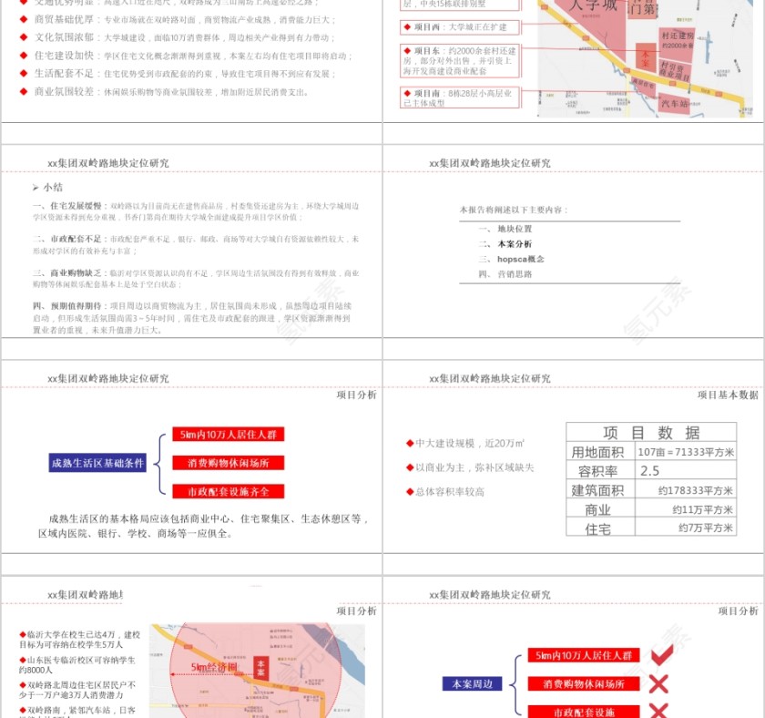 房地产地块策划ppt第2张