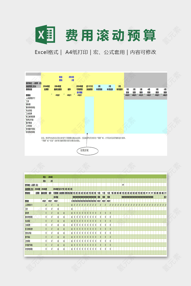 费用滚动预算