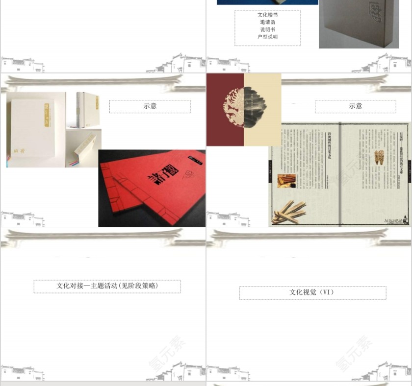 房地产品牌价值策略ppt第18张