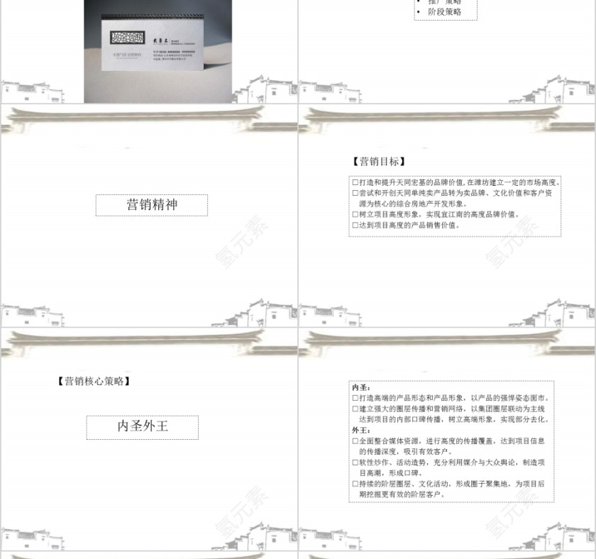 房地产品牌价值策略ppt第22张