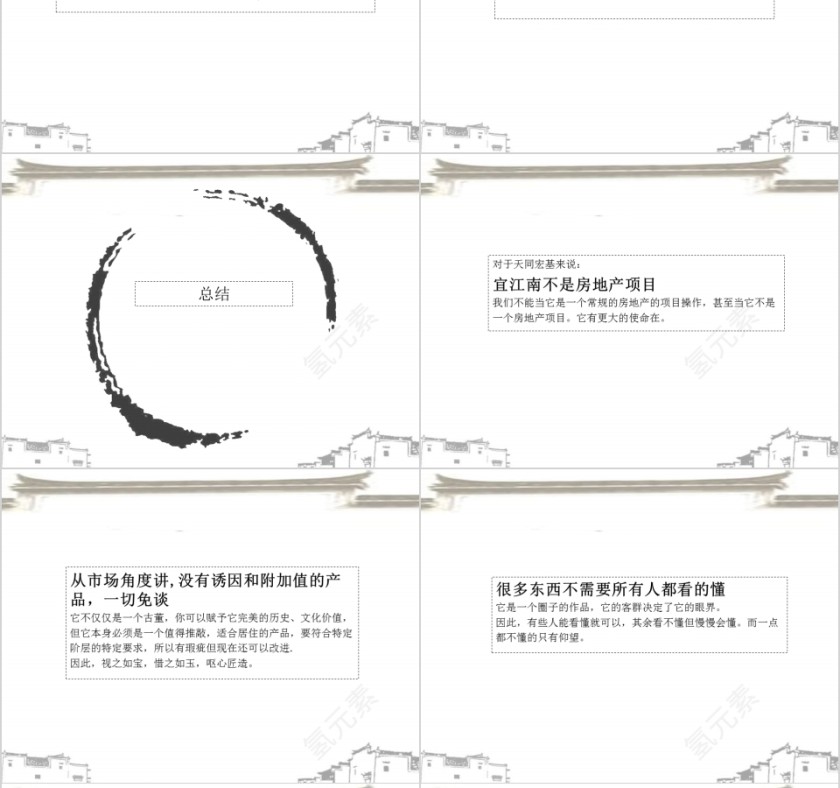房地产品牌价值策略ppt第10张