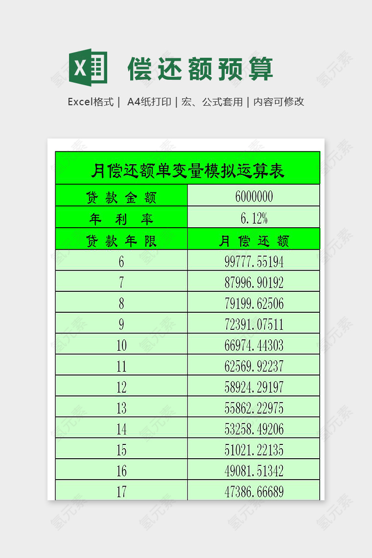 月偿还额单变量模拟运算表excel模板