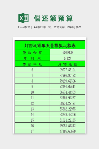 月偿还额单变量模拟运算表excel模板