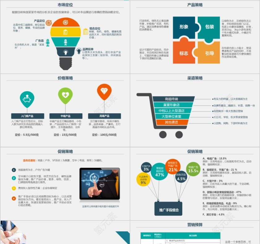 20xx年简约商务策划商业创业计划书项目ppt模版第4张