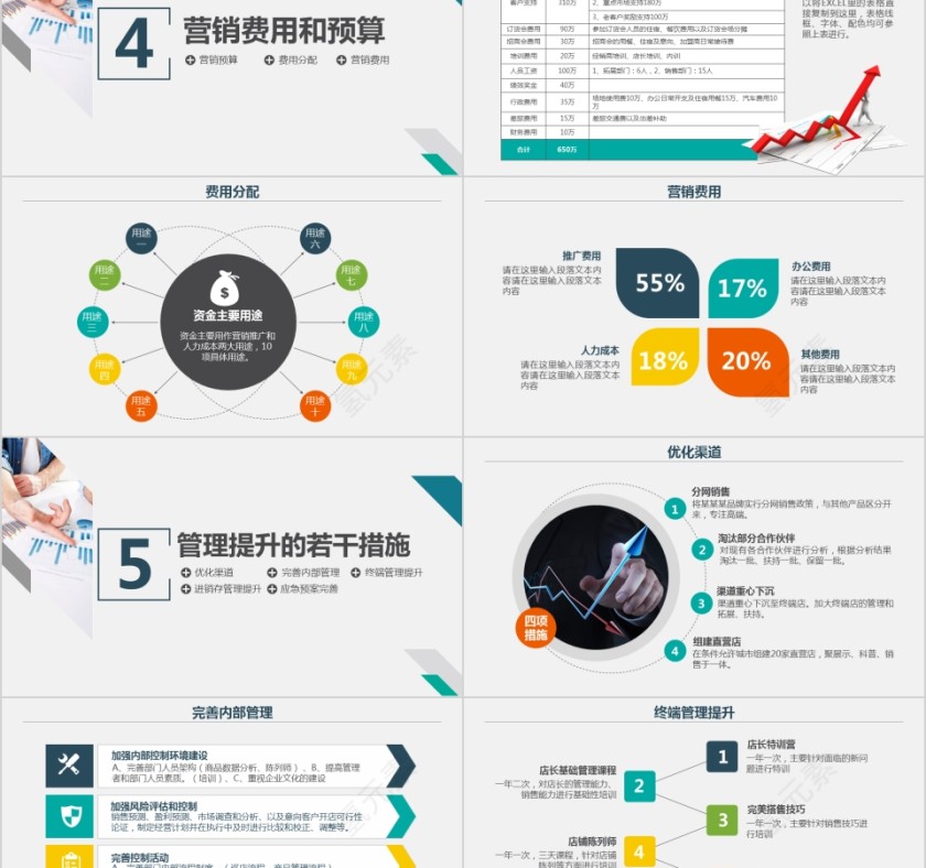 20xx年简约商务策划商业创业计划书项目ppt模版第5张