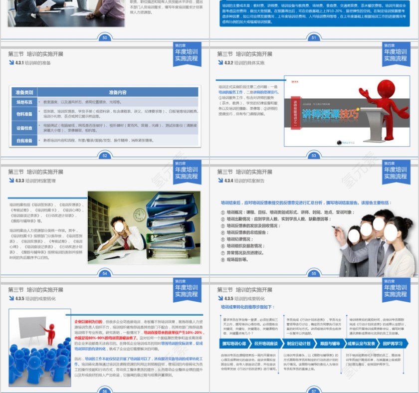 人力资源管理员工培训ppt模板第9张