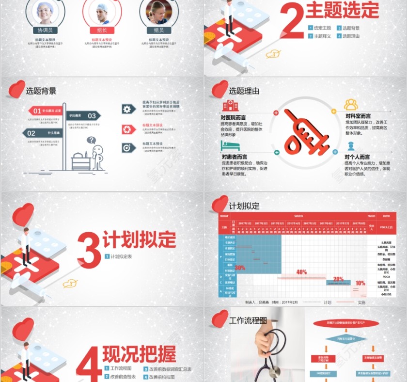 提高孕妇从穿刺到分娩后留置针的完好率第2张