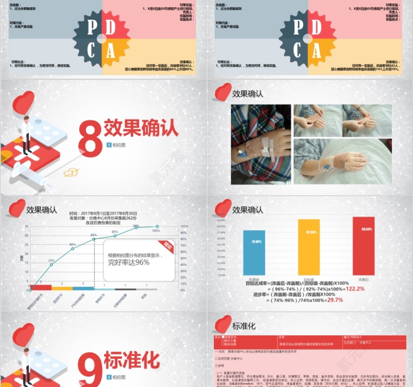 提高孕妇从穿刺到分娩后留置针的完好率第5张