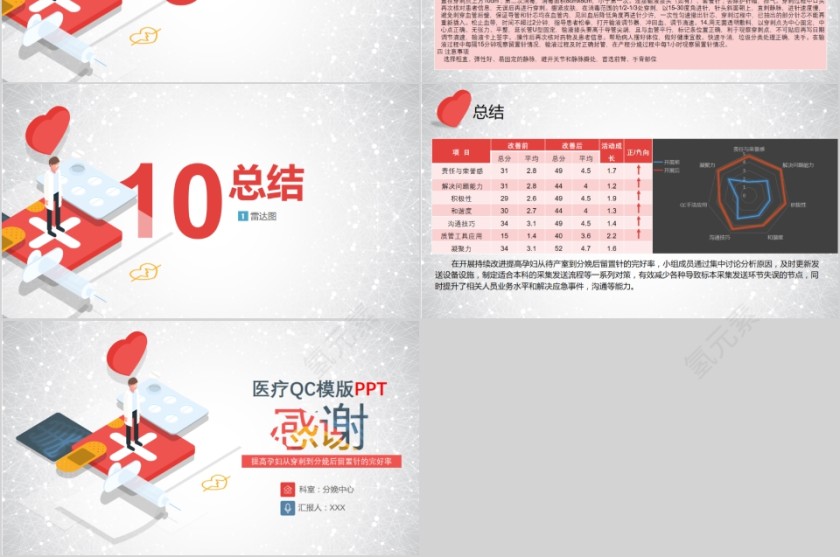 提高孕妇从穿刺到分娩后留置针的完好率第6张