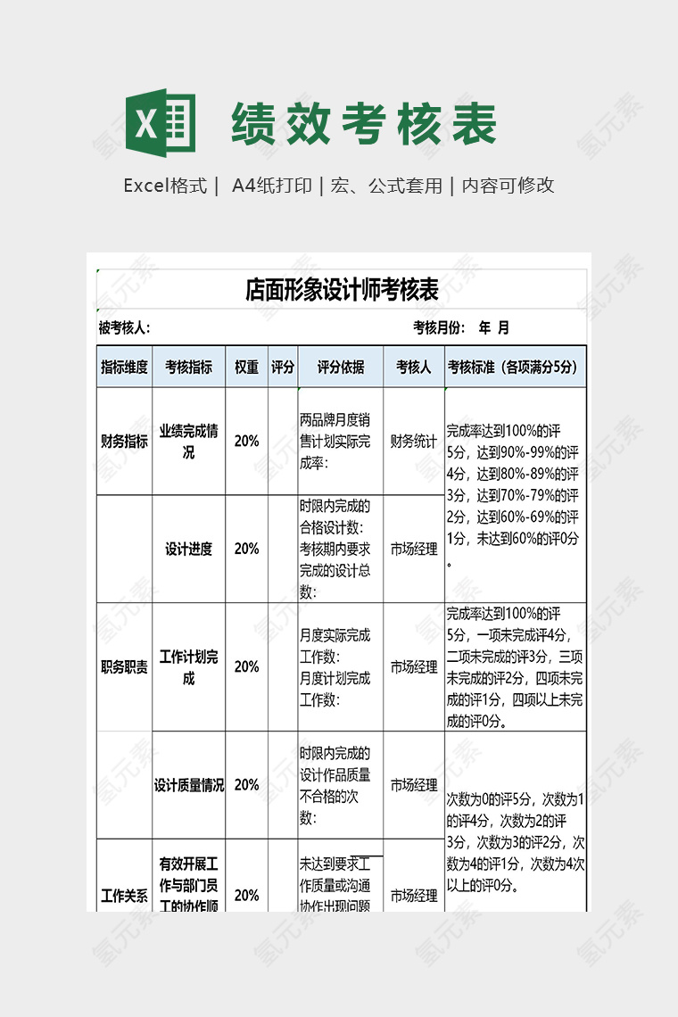 店面形象设计师考核表