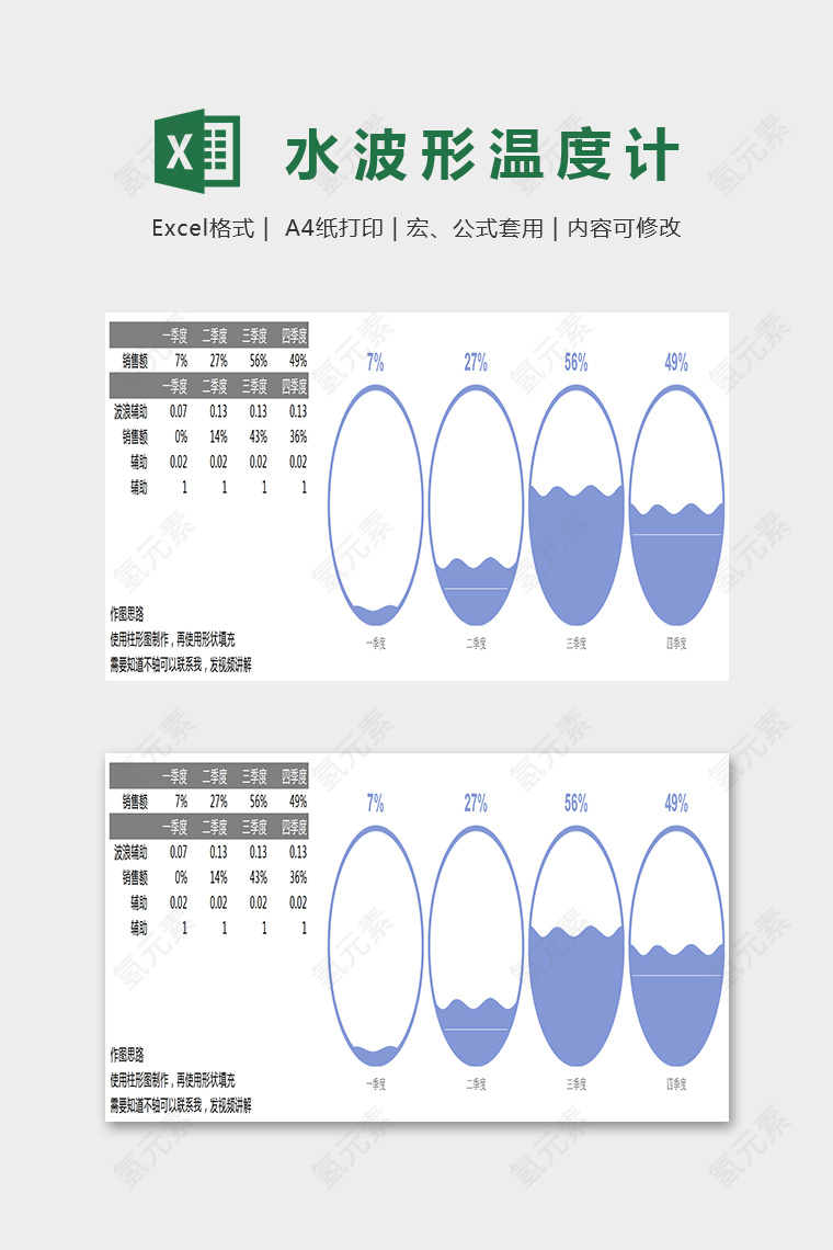 简单大方数据温度计Excel