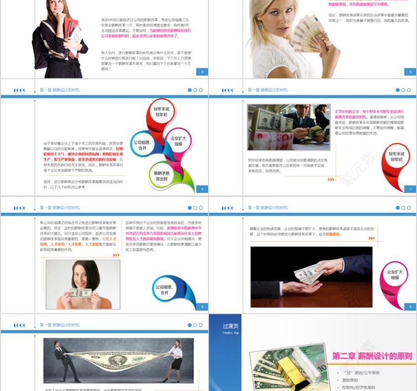 蓝色简约简明薪酬设计PPT第2张