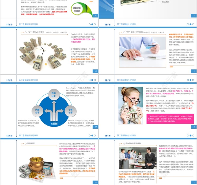 蓝色简约简明薪酬设计PPT第3张