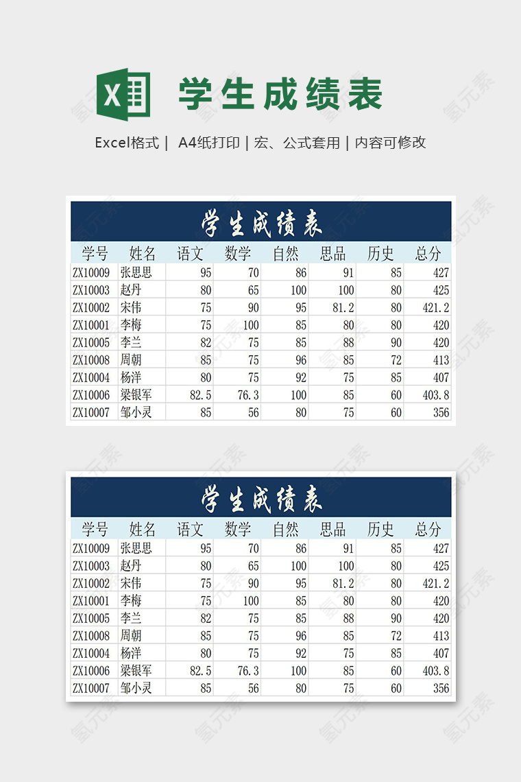 专业标准学校通用学生成绩表