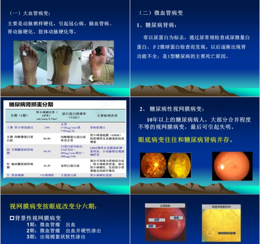 蓝色大气糖尿病的历史ppt模板第7张