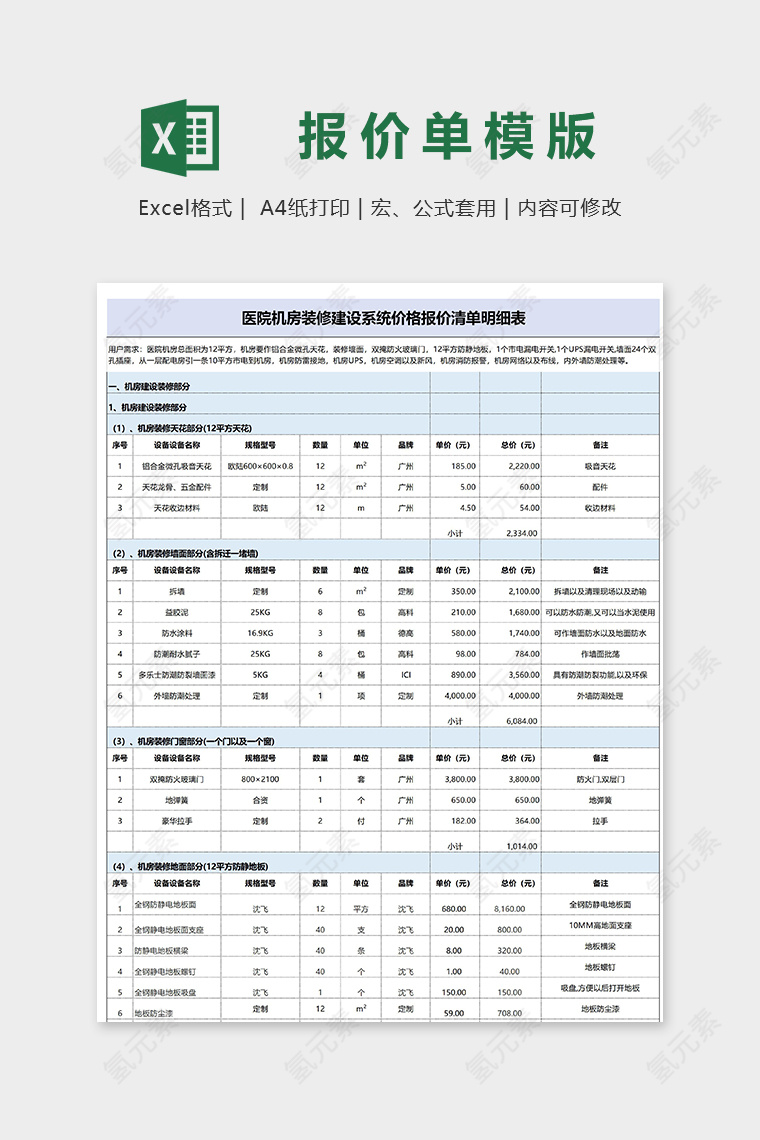 医院机房装修建设系统价格报价清单明细表