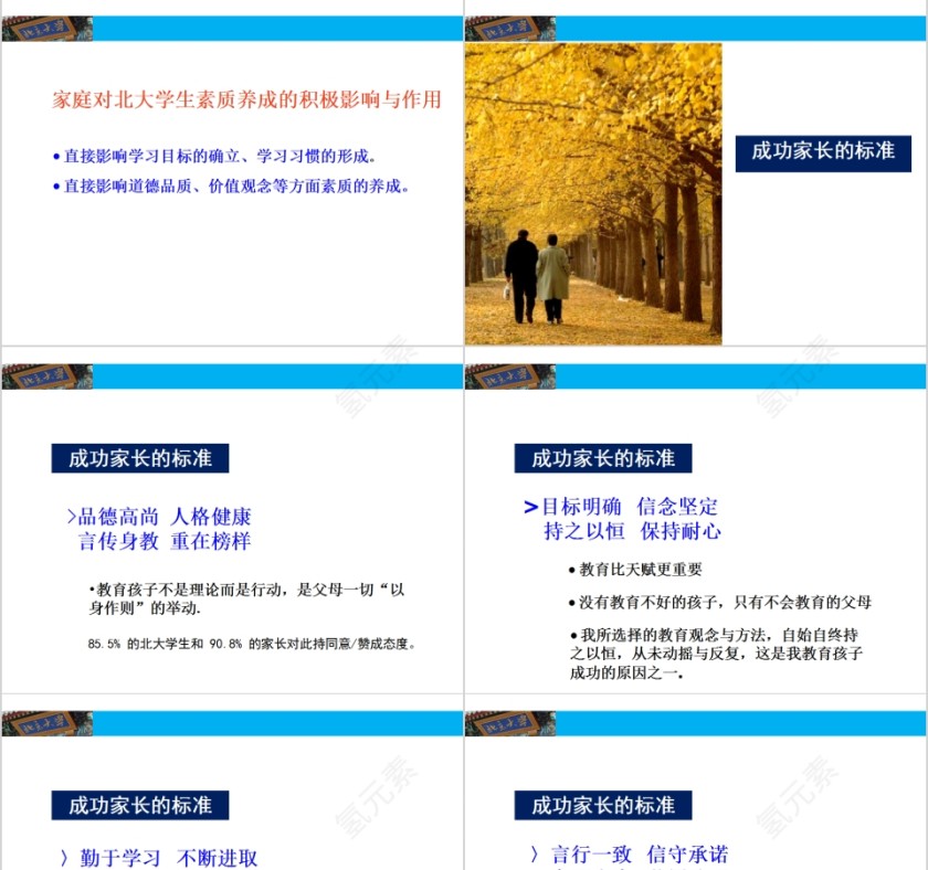 成功家庭教育课程北大学生的成功与家庭教育的关系第5张