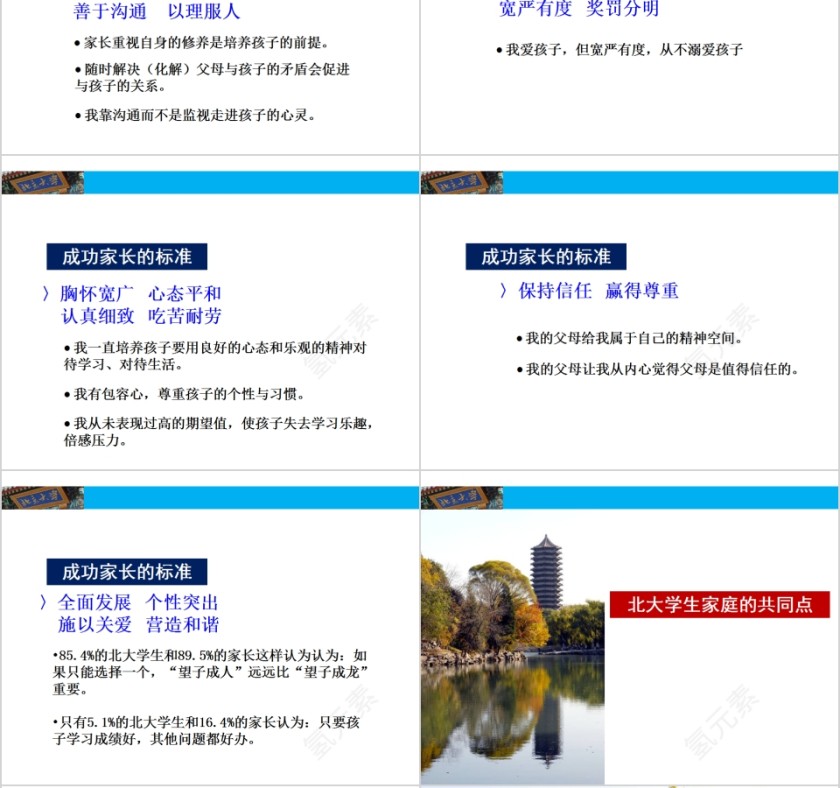 成功家庭教育课程北大学生的成功与家庭教育的关系第6张