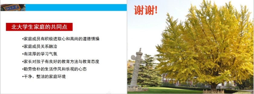 成功家庭教育课程北大学生的成功与家庭教育的关系第7张