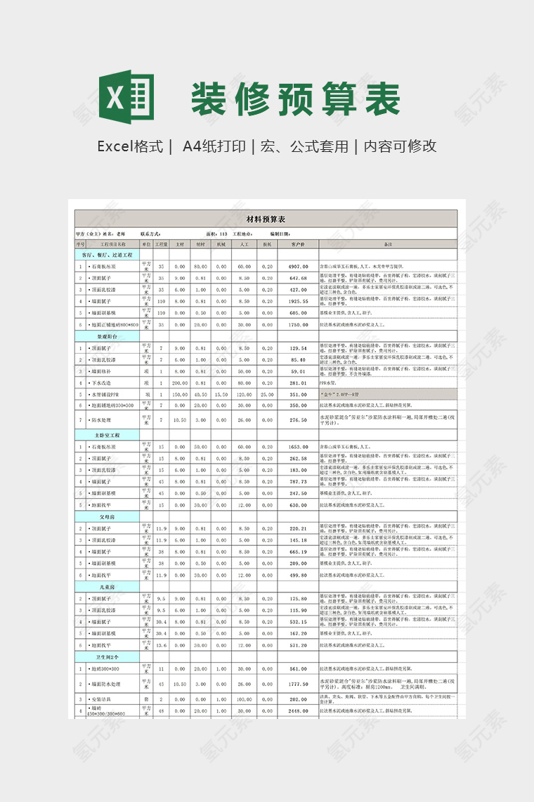 113平米三居室全包预算表模版