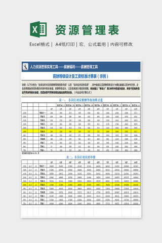 详细精美资源管理表Excel