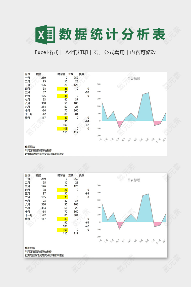 清新色调商业数据统计分析模版