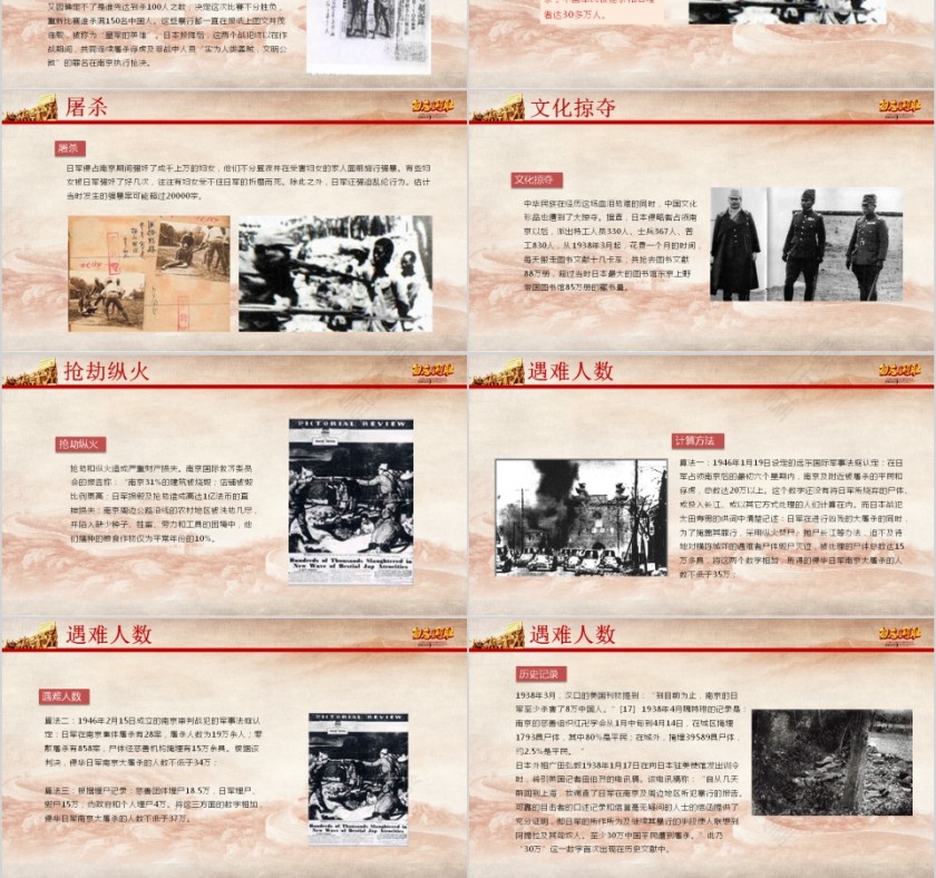 纪念南京大屠杀国家公祭日ppt模板第3张