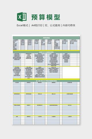 各部门预算制及各部门考核指标excel模板