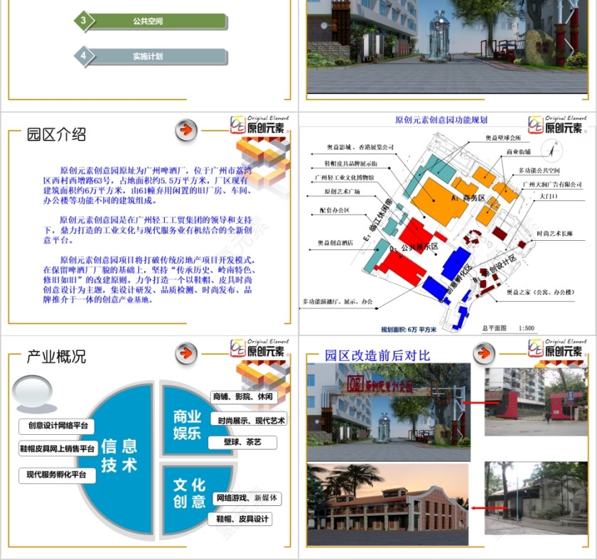 房地产创意园总体规划方案PPT第2张