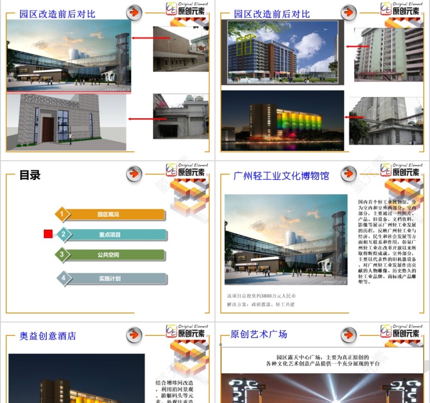 房地产创意园总体规划方案PPT第3张