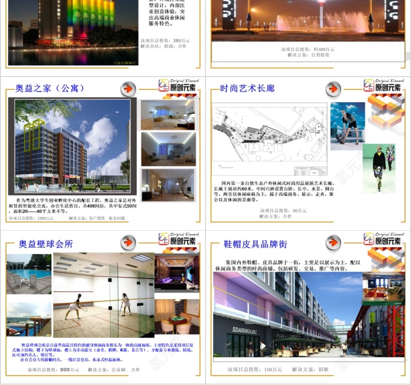 房地产创意园总体规划方案PPT第4张