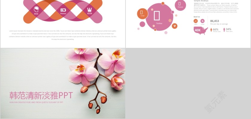 韩范清新淡雅年度工作汇报PPT第5张