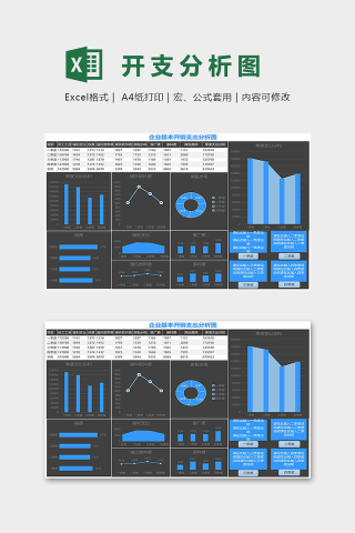 企业基本开销支出分析图excel模板