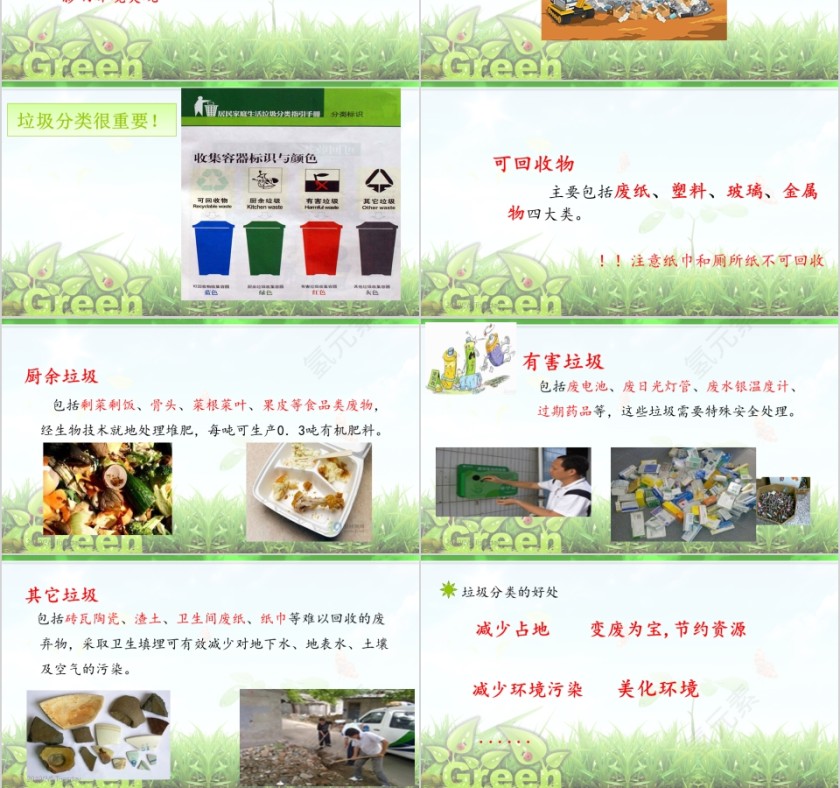 简洁实用垃圾分类环境保护PPT第3张
