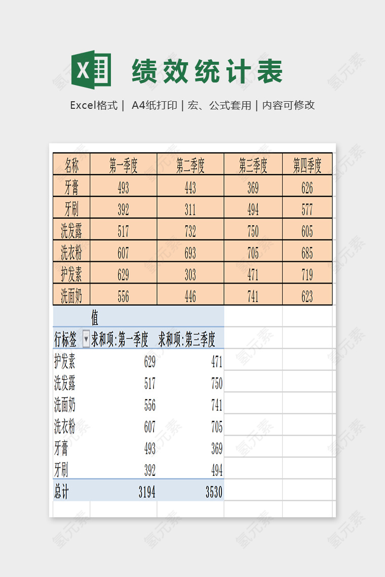 简约精美绩效统计表Excel