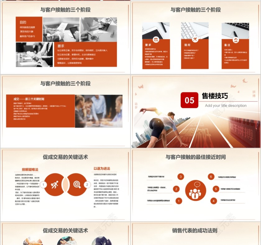房地产销售培训系列课程ppt模板第4张
