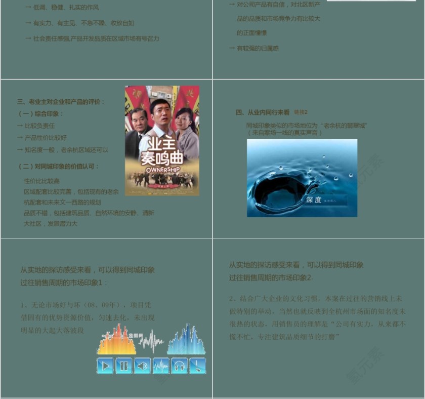 房地产广告传播策略思考PPT第4张