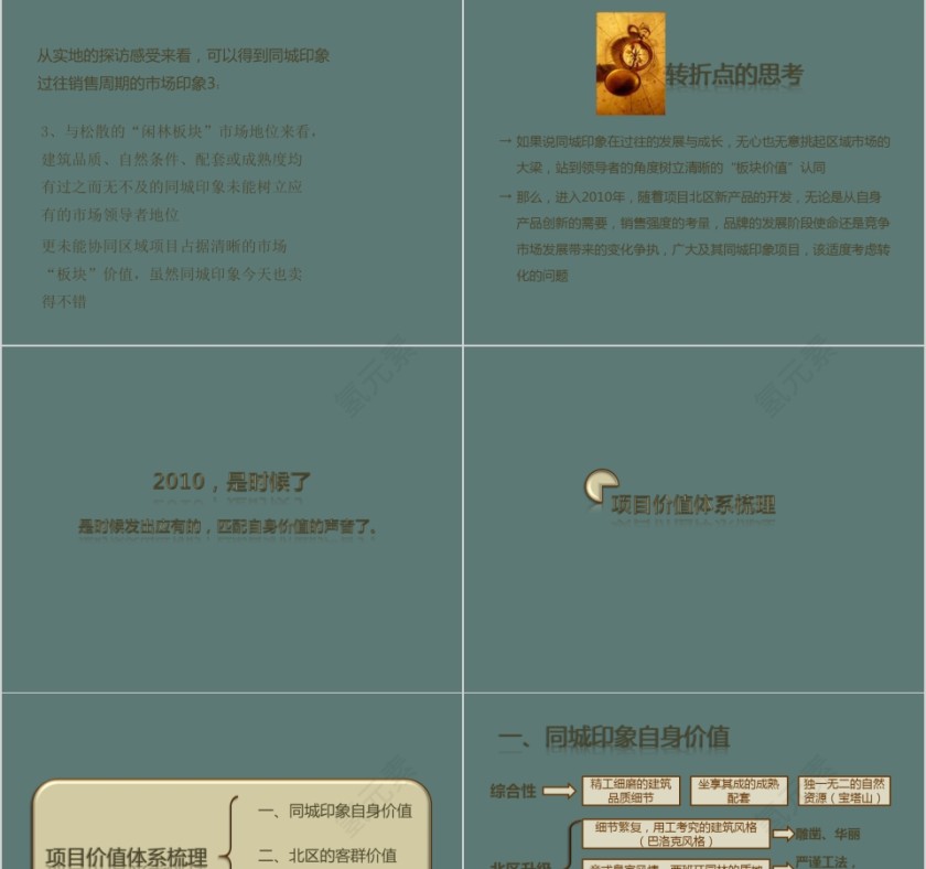 房地产广告传播策略思考PPT第5张