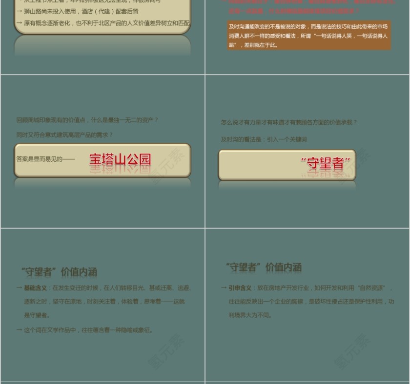 房地产广告传播策略思考PPT第10张