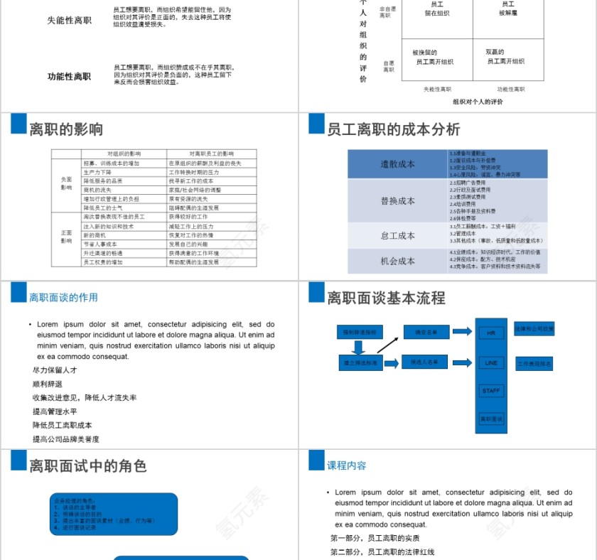 简约员工离职管理技巧ppt模板第2张