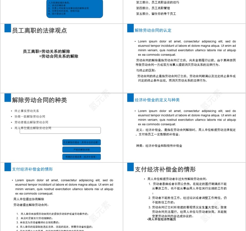 简约员工离职管理技巧ppt模板第3张