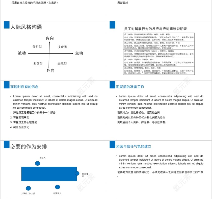 简约员工离职管理技巧ppt模板第6张