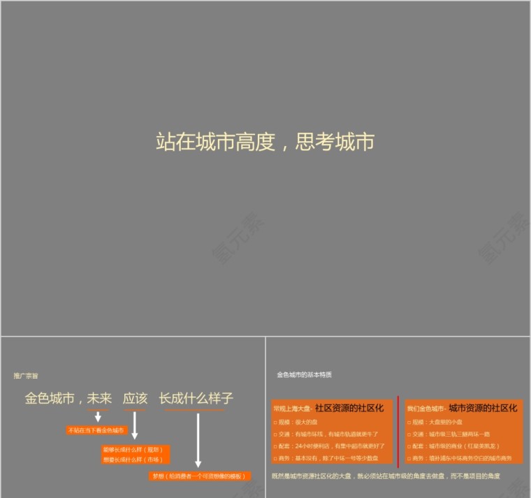 房地产推广策略提案PPT第1张