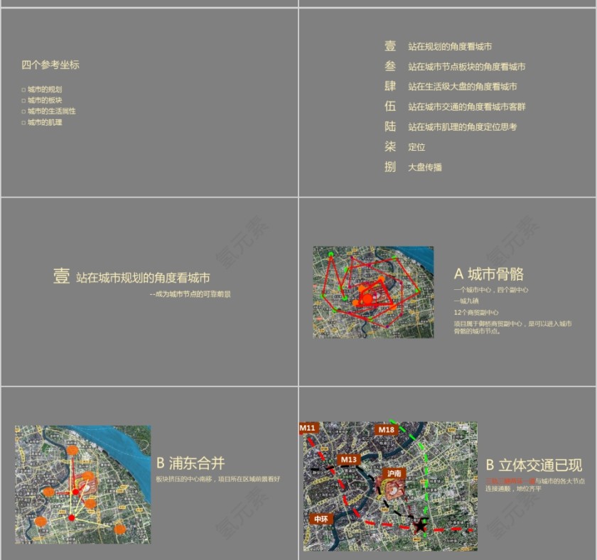 房地产推广策略提案PPT第2张