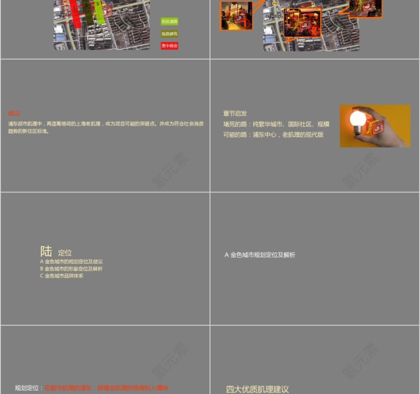 房地产推广策略提案PPT第12张