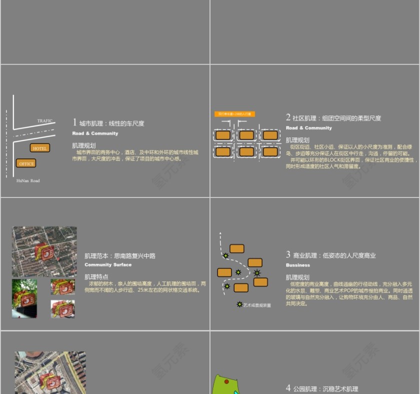 房地产推广策略提案PPT第13张