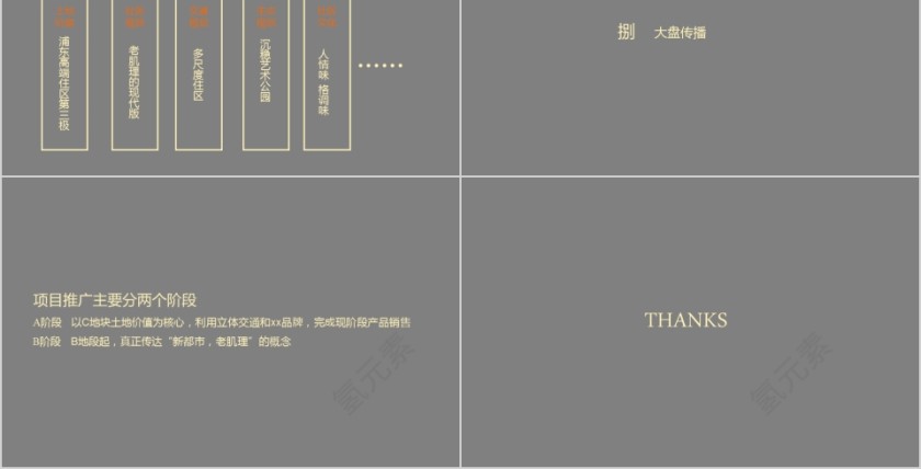 房地产推广策略提案PPT第16张