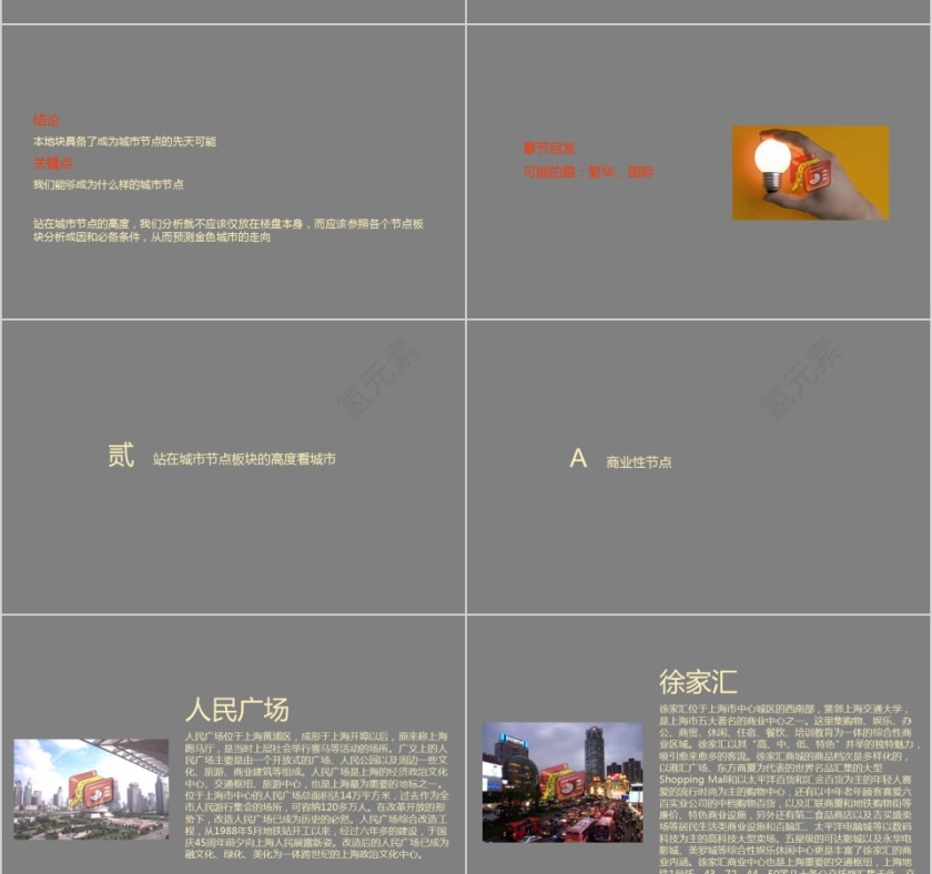 房地产推广策略提案PPT第3张