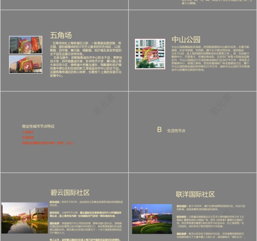 房地产推广策略提案PPT第4张